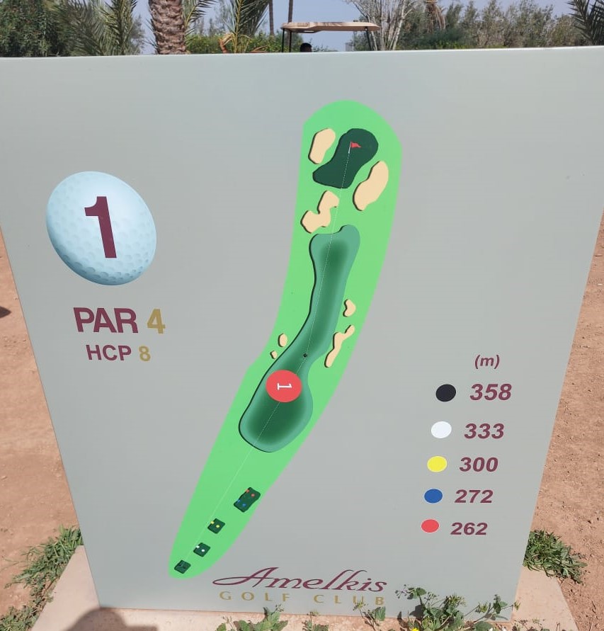La panneautique du golf